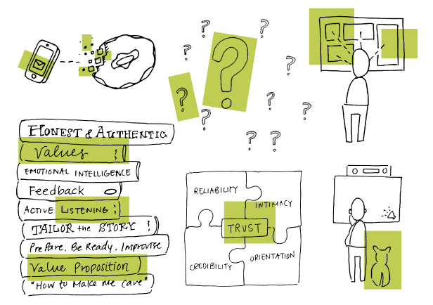 Leadership Consulting Spencer Stuart