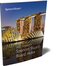 Singapore board index