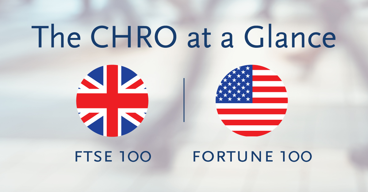 The CHRO at a Glance