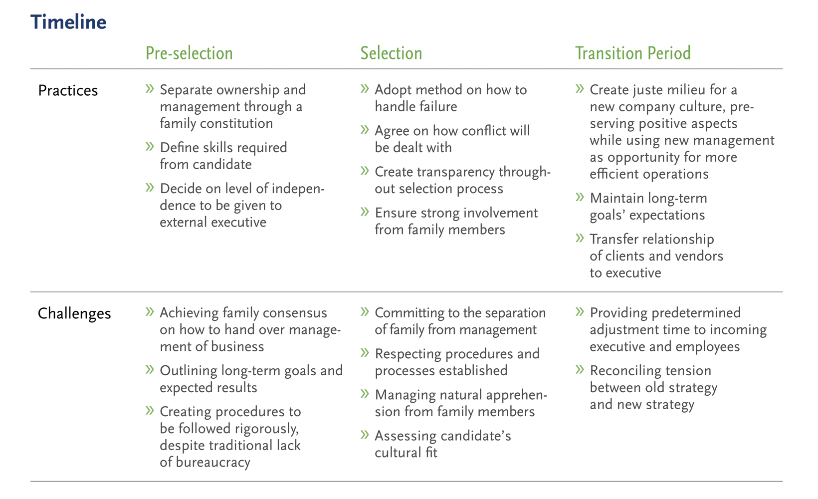 Changing Times How India S Family Run Businesses Are Transitioning In The Future Family May Want To Consider Board Composition Add Needed Market And Business Expertise